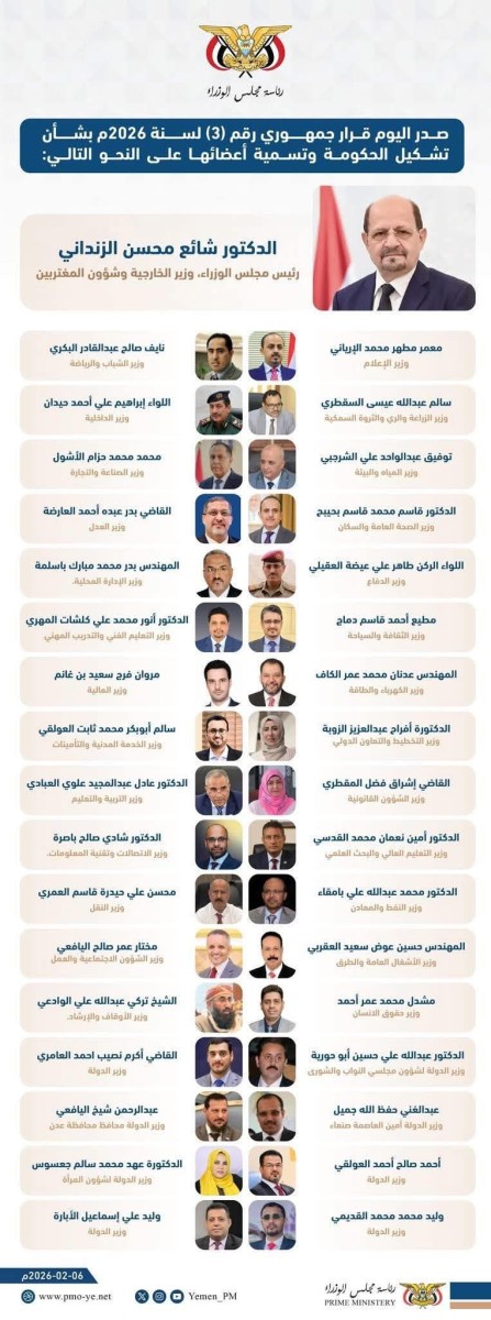 اسرار | بالتفاصيل- تباين الشارع اليمني حول حكومة الزنداني.. مشهد متكرر ولا جديد